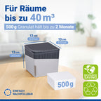WENKO Raumluftuftentfeuchter Mod Cube, 500 g – Farbe: grau, Fassungsvermögen: 0,8 L