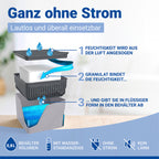 WENKO Raumluftuftentfeuchter Mod Cube, 500 g – Farbe: grau, Fassungsvermögen: 0,8 L