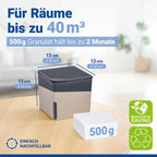 WENKO Raumluftuftentfeuchter Mod Cube, 500 g – Farbe: beige, Fassungsvermögen: 0,8 L