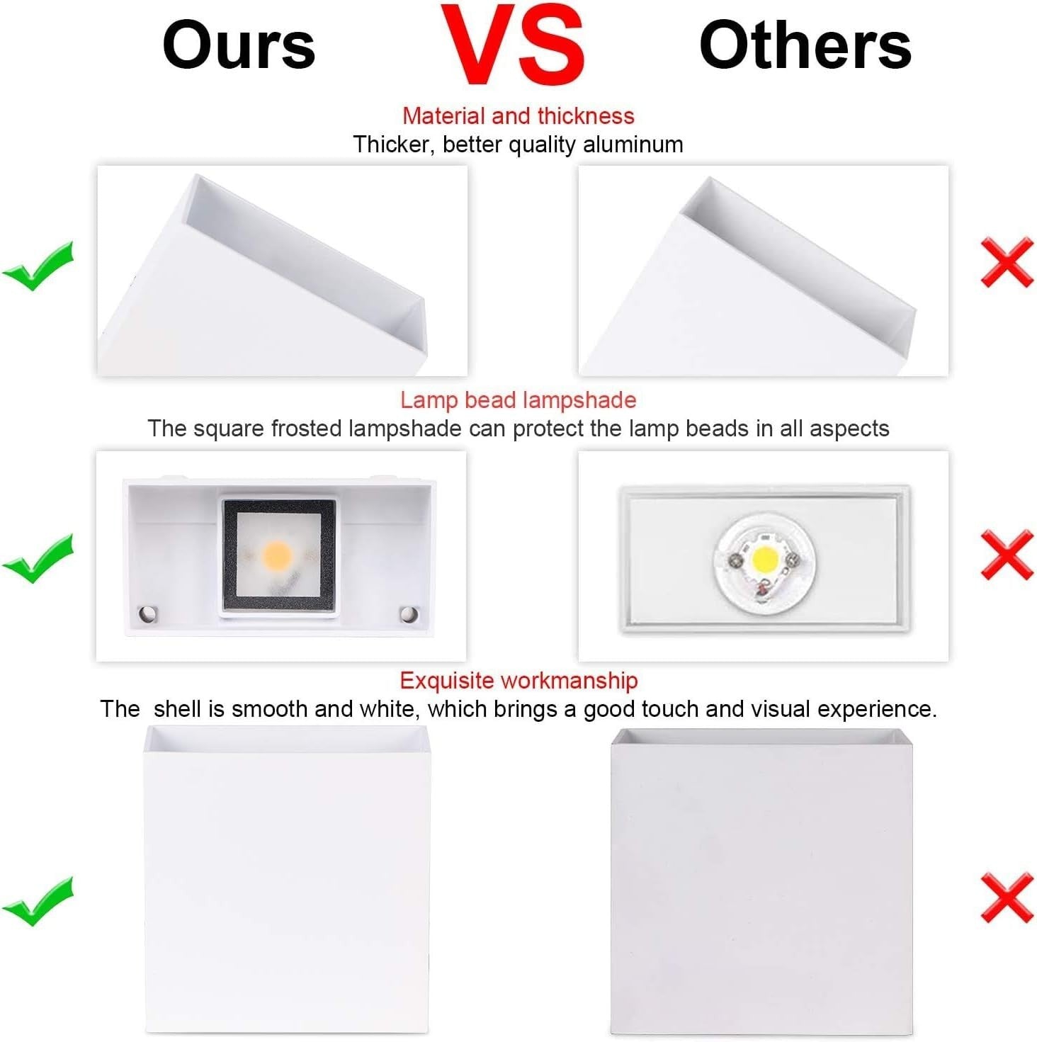 SOBROVO LED Wall Light / Wandleuchten 2er Pack 12W Wandlampe Außen/Innen IP65