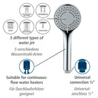 Mod. Basic Line Duschkopf Set, 2 teilig Duschkopf mit 5 Strahlarten