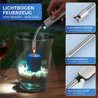 LED Lichtbogen-Feuerzeug , ohne Gas oder Berzin