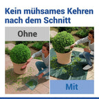 Multi-Plane Mod. Profi, Gartenplane zum Auffangen von Schnittgut