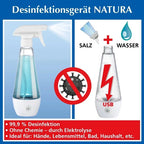 Natura Desinfektionssprayer für Flächendesinfektion ca. 300 ml