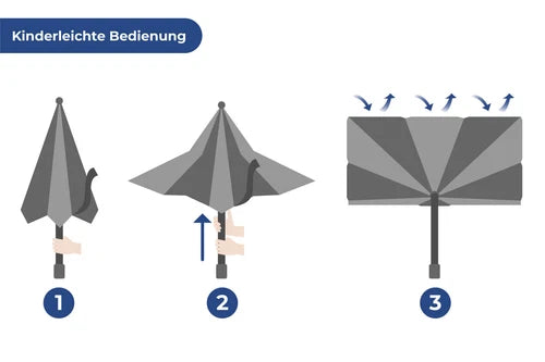 MAXIMEX Auto Sonnen Schirm COOL TOP Front Innen Scheiben Abdeckung Hitze Schutz